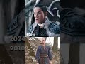 Aang Katara Sokka And Zuko Netflix S Live Action Adaptation Series Of Avatar The Last Airbender