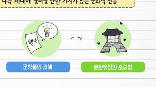 사회 3학년 1학기 2단원 8~9차시 영상(70-75p)