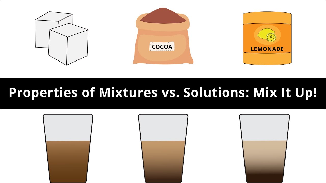 Properties of Mixtures vs. Solutions: Mix It Up!