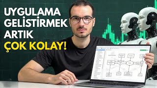 YAPAY ZEKA İLE NASIL BİNLERCE DOLARLIK UYGULAMA GELİŞTİRİLİR?