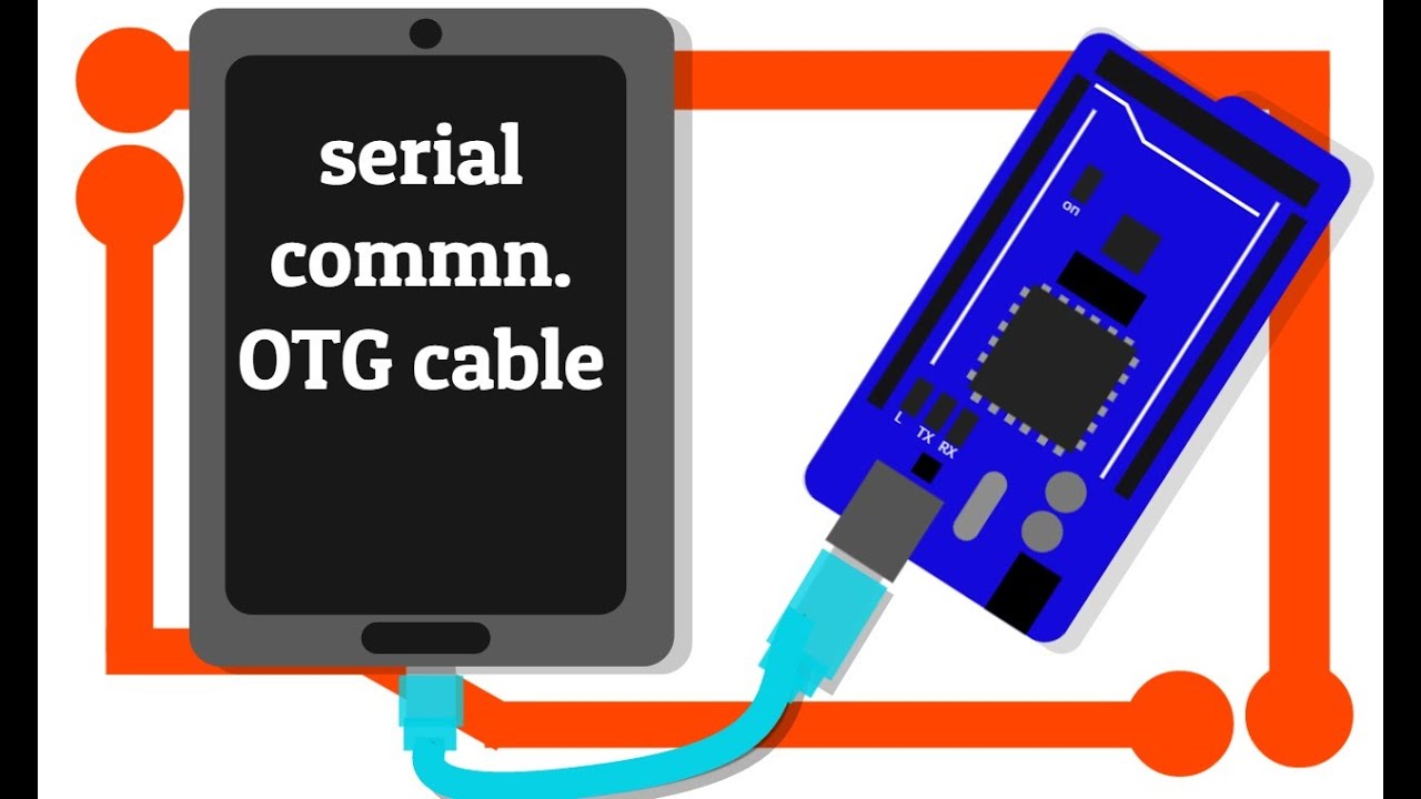Setting up OTG communication with MIT app inventor