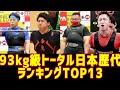【93kg級】トータル日本歴代ランキングTOP13【パワーリフティング・ベンチプレス】