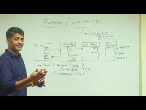 Program Execution Part 2 Simplified