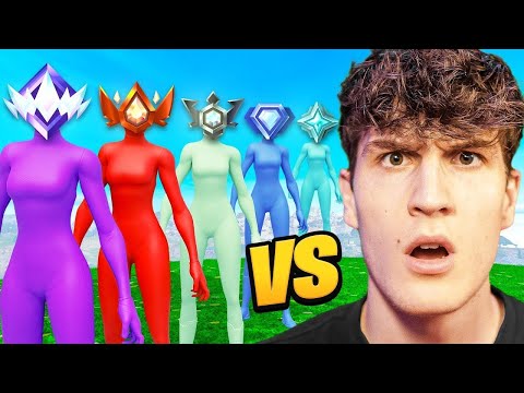 PWR CREATOR vs EVERY RANK!