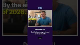 9 YouTube channels to learn digital marketing