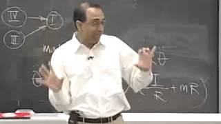 10. Three cases, rolling disc problem