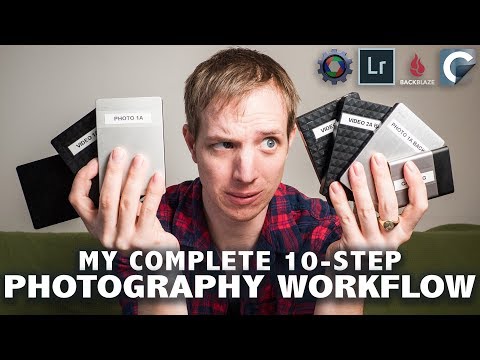 My complete PHOTOGRAPHY WORKFLOW  in 10 Steps