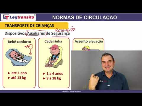 Resumo 20   Normas de Circulacao