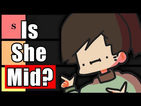 Ranking Popular Art YouTubers