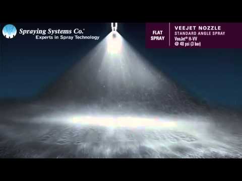 VeeJet® H VV Standard Angle Spray Pattern Demonstration by Spraying Systems Co