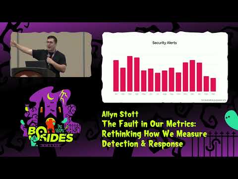 BG - The Fault in Our Metrics: Rethinking How We Measure Detection & Response