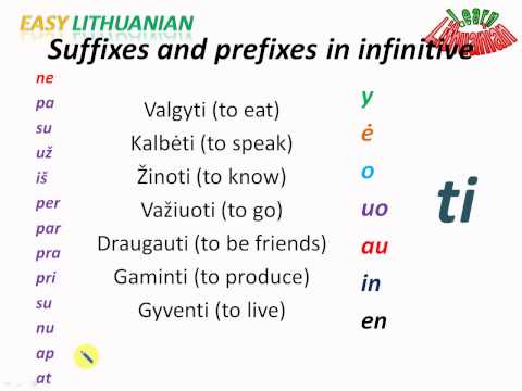 Easy Lithuanian: Infinitives