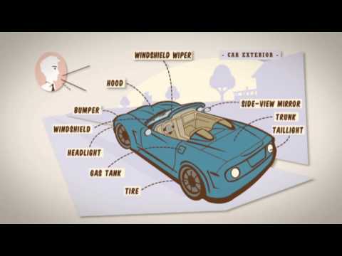 English Vocabulary - Car