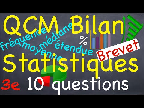 Vignette de la correction vidéo