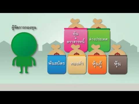 รักษาความอ่อนแอขมิ้น ความอ่อนแอบนพื้นหลังของภาวะซึมเศร้า
