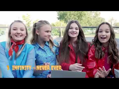 JESC 2022 - My top 4 - Junior Songfestival 🇳🇱