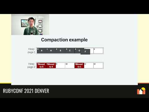 RubyConf 2021 - Optimizing Ruby's Memory Layout by Peter Zhu & Matt Valentine-House