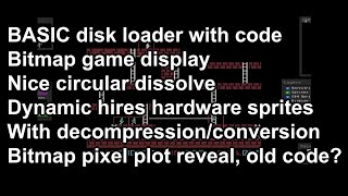 C64 Games memories - Lode Runner