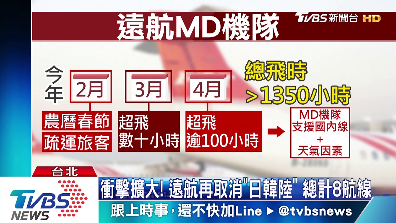 遭滯留旅客「半夜」轉機! 飛航時間倍增