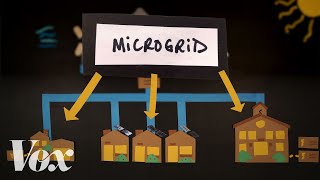 How to squirrel-proof the power grid
