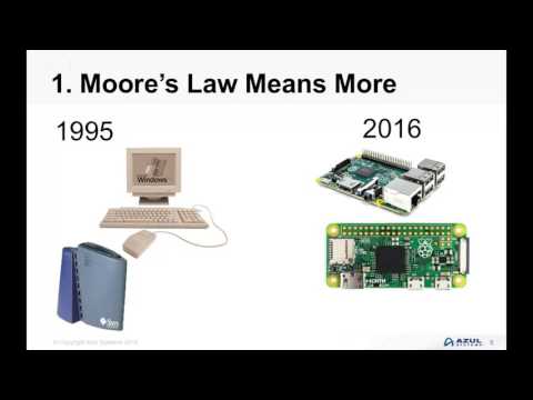 Virtual IoT | 10 Reasons Why Java Is The Best Platform For Developing IoT Applications