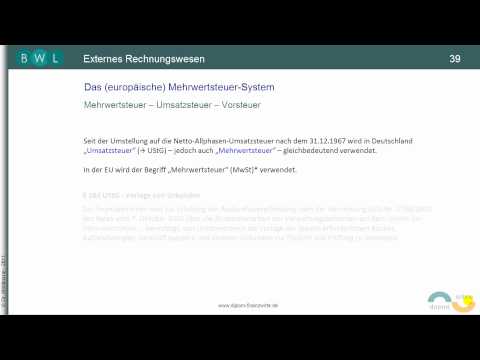 Umsatzsteuer TEIL 1:  die Begriffe Mehrwertsteuer, Umsatzsteuer, Vorsteuer