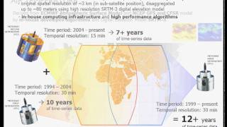 SolarGIS part5: Database