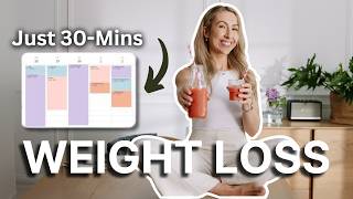 5 Fat Loss Habits For Busy People *No Fluff*