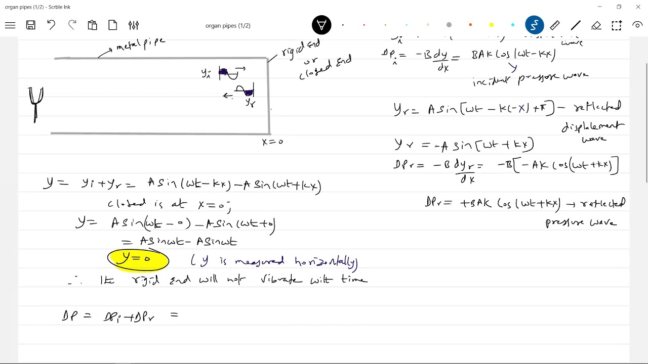 Open & closed end organ pipe theory