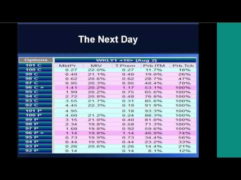 Round Table Michael Benklifa - How to Think Like an Option Trader - September 4, 2014