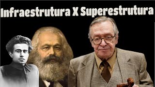 Infraestrutura e Superestrutura | Cortes do Olavo