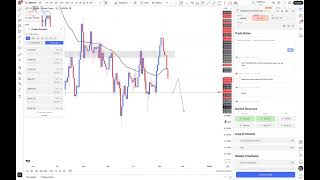 Sunday Swings Update - 11/12/25