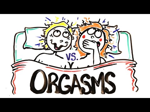 A hímvessző férfiakban kitör - Olvasmányok a szexuálterápia témaköréből.
