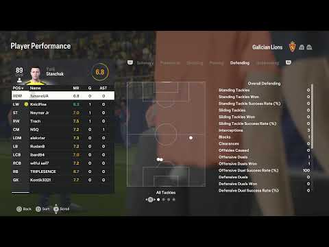 Galician lions 31/05/2024 Fast Cup Match  1