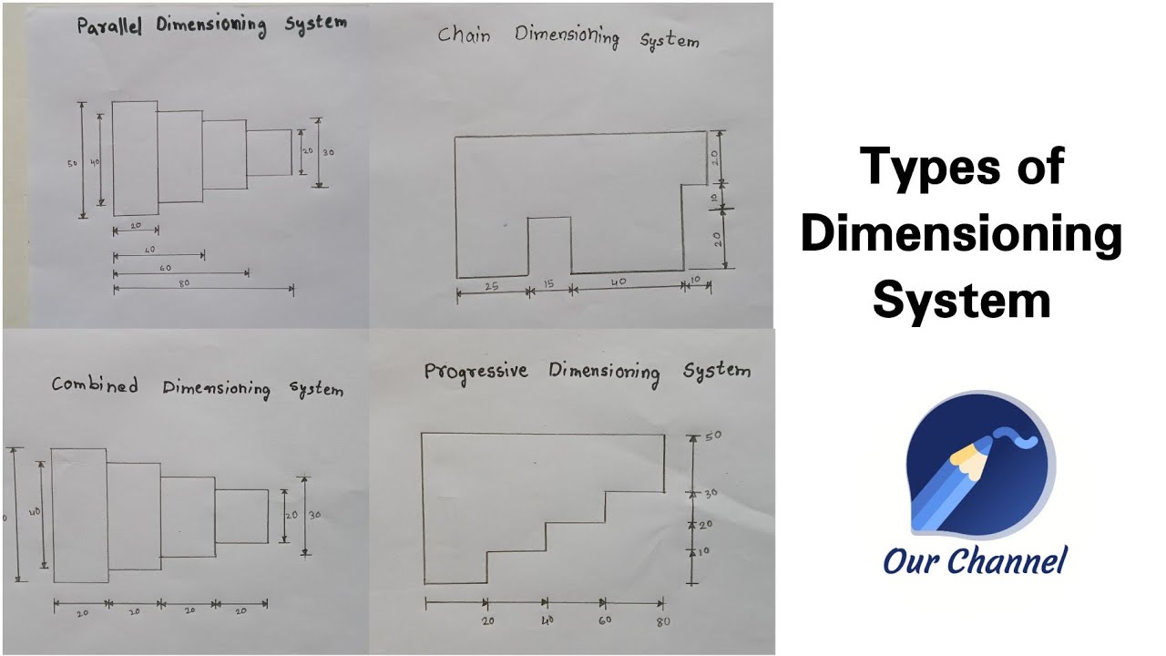Types of Dimensioning System | Parallel, Chain, Progressive and Combined Dimensioning System