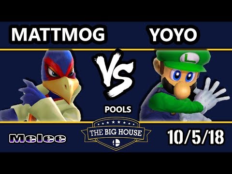 TBH8 SSBM - Mattmog (Falco) Vs. Yoyo (Luigi) Smash Melee R1 Pools - C103 WSF