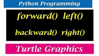 Python Turtle Graphics - Turtle Movement | forward() | backward() | left() | right() | setheading()