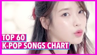 [TOP 60] K-POP SONGS CHART • APRIL 2017 (WEEK 4)
