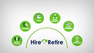 SBS Payroll YouTube Video