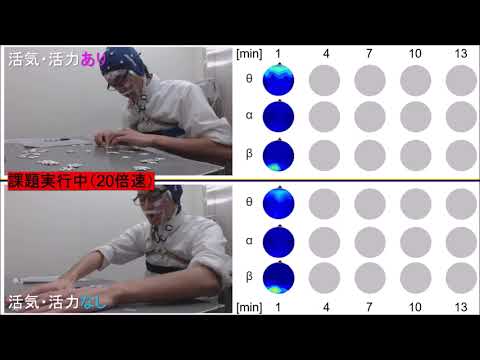 工学部　情報電気工学科　研究室紹介動画３（2021）
