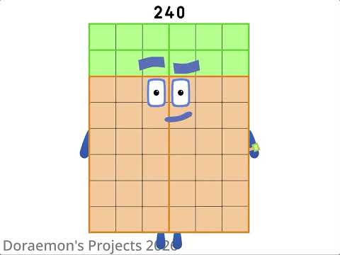 Basis-Tripelfaktor Band 3