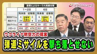 【ウクライナ防空力の現実】弾道ミサイルを撃ち落とせない 髙田克樹×鶴岡路人×平野高志 2026/7/8放送＜後編＞【BSフジ プライムニュース】
