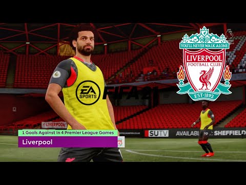 Unstoppable Attack Holds First Place | FIFA 21 LIVERPOOL CAREER MODE *FULL MATCH*