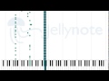 The Parade of Ashes - Periphery [Sheet Music ...