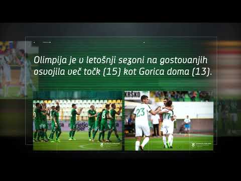 Zelene številke: Gorica (20. krog)