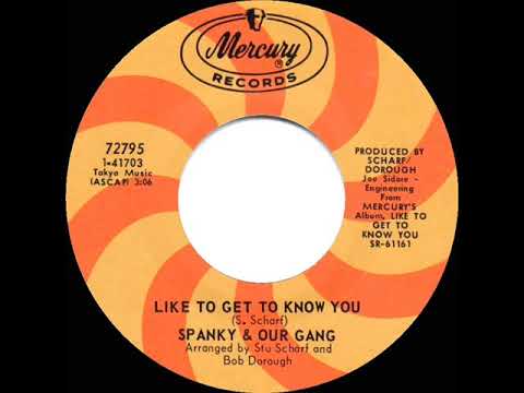 1968 HITS ARCHIVE: Like To Get To Know You - Spanky & Our Gang (mono 45)