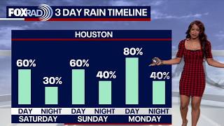 Houston weather: Friday update on weekend rain forecast