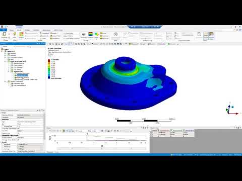 How to Add Different Load Step Stresses With User Defined Results in Ansys Mechanical
