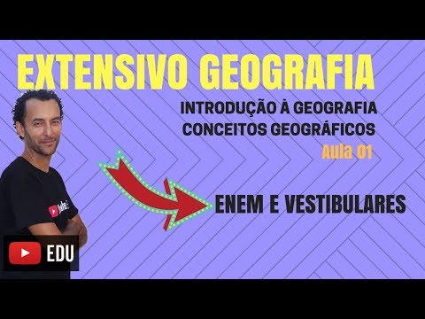 Geografia| Conceitos Geográficos | Paisagem | Território | Lugar | Região