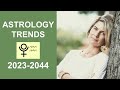 ASTROLOGY TRENDS 2023 - 2044